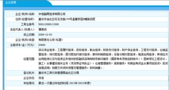 2014年全國非融資性擔(dān)保機構(gòu)等級認定單位公示